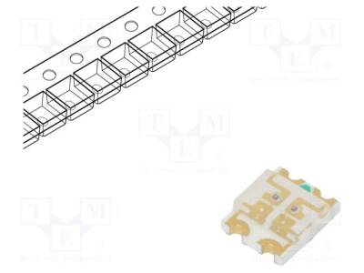 15-22SURSYGC/S530 - 1