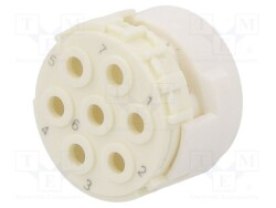 7.003.907.101 - HUMMEL