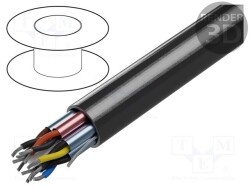 9874.060100 - BELDEN