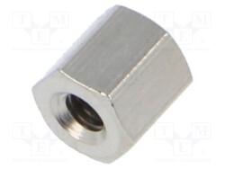 ABM2550/5 - FISCHER ELEKTRONIK