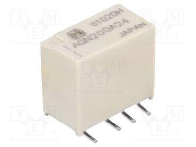 AGN200A24 - 2