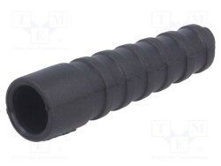 BNC-103/RG59 - Goobay