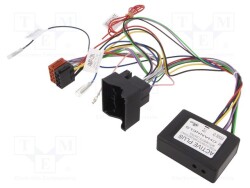 C125000ACP2 - PER.PIC.