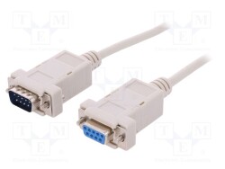 CAB-09GW/2-S - BQ CABLE
