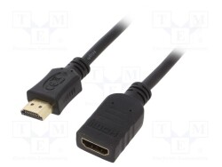 CC-HDMI4X-0.5M - GEMBIRD