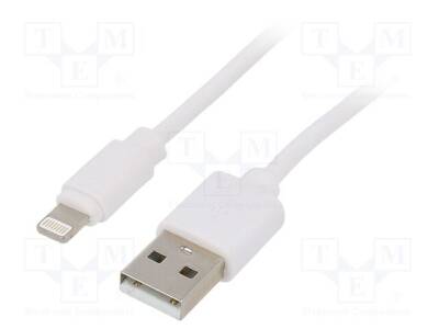 CC-USB2-AMLM-2M-W - 1