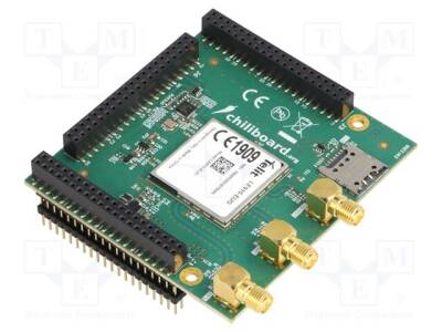CHILI-EXT-M2M - 1