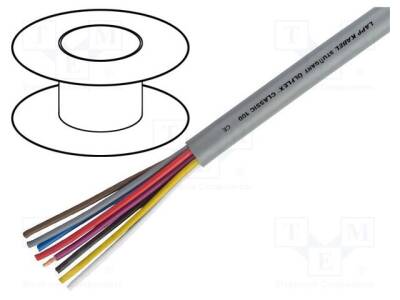 CL100-2X0.75 - 1