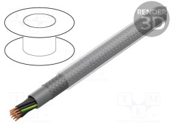 CL110CY-18G0.75 - LAPP