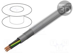 CL110SY-5G0.75 - LAPP