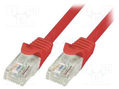 CP2024U - 1