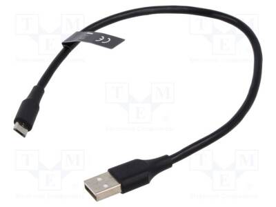 CTIBC - 1