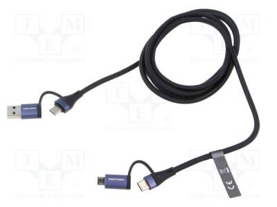 CTLLG - 1