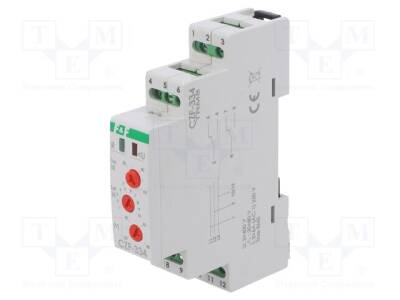 CZF-334-TRMS - 1