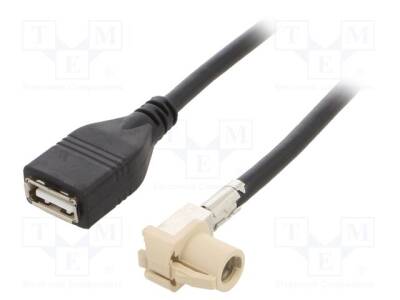 FAKRA-HSD-USB-F - 2