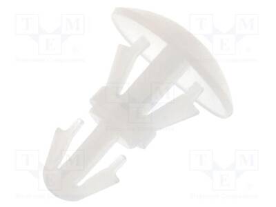 FIX-RCA-3.2 - 1