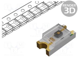 FYLS-0402CKUGC - FORYARD