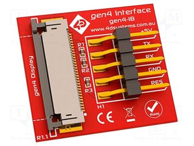 GEN4-IB - 1