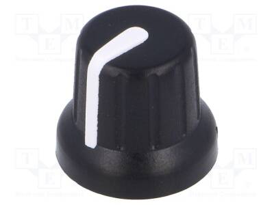 GTC6D3-16X14-B - 1