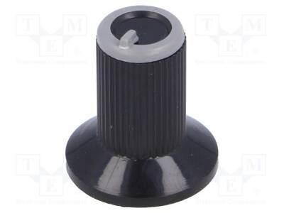 GTC6M-18X19-S - 1