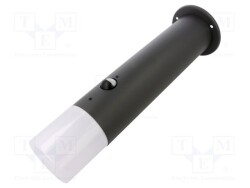 GTV-OS-CORP40P-30 - GTV Poland