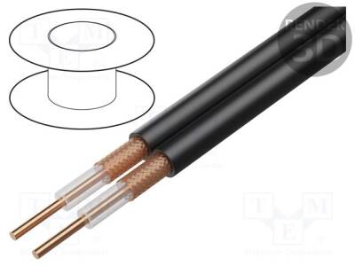LAPP-2XRG-59B/U - 1