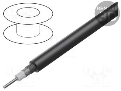 LAPP-RG-223/U - 1
