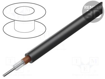 LAPP-RG-62A/U - 1