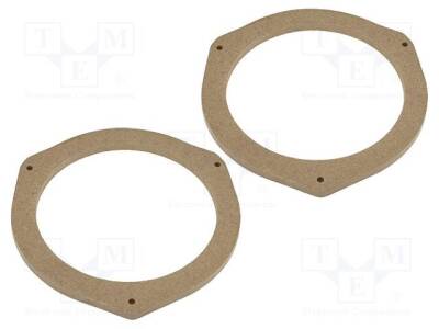 MDF-D.17 - 1