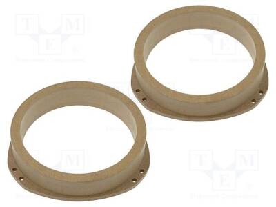 MDF-D.01 - 1