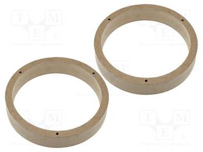 MDF-D.06 - 1