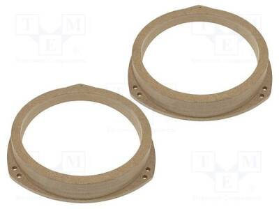 MDF-D.12 - 1
