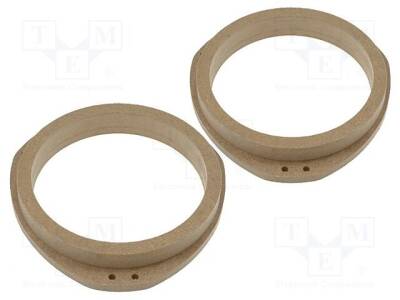 MDF-D.03 - 1