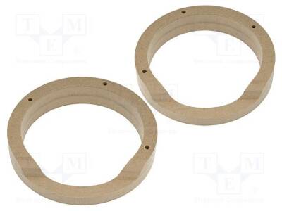 MDF-D.13 - 2