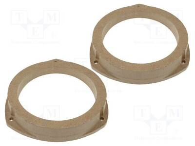 MDF-D.02 - 1