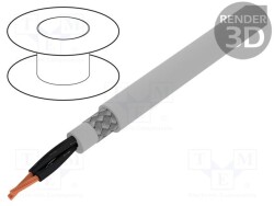 OL191CY-2X1.5 - LAPP