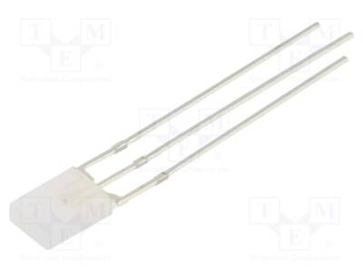 OSYGHC71C2B - 1