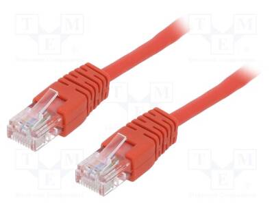 PP12-0.5M/R - 2