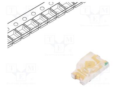 RF-BNB190TS-CF - 1