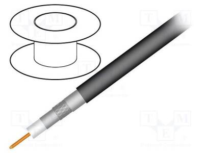 RG11-CCS-TRISHIELD - 2