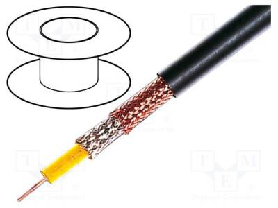 RG6A/U - 1