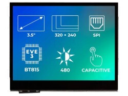 RVT35AHBNWC00 - Riverdi