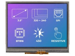 RVT35AHBNWR00 - Riverdi