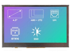 RVT43ALBNWN00 - Riverdi