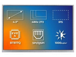 RVT43HLBNWN00 - Riverdi