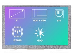 RVT50AQBNWN00 - Riverdi