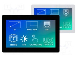 RVT50UQBNWC01 - Riverdi