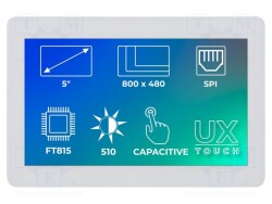 RVT50UQBNWC03 - Riverdi