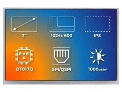 RVT70HSBNWN00 - Riverdi