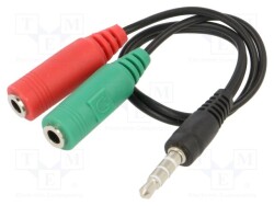 SAVKABELCLS-13 - SAVIO